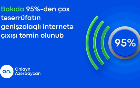 Bakıdakı təsərrüfatların 95%-dən çoxunun internetə çıxışı var